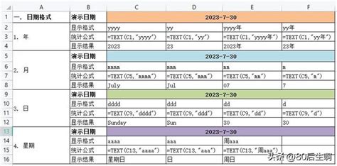 日期是用in還是on|日期 on in 用法攻略：輕鬆掌握時態介詞的秘訣！ 